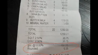 10% gas charge on food?Internet says ‘What’s next’