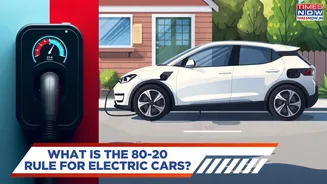 What Is The 80-20 Rule For Electric Vehicles? Explained