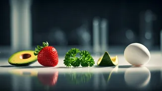 Common Ingredient Tests Are The Trend To Watch