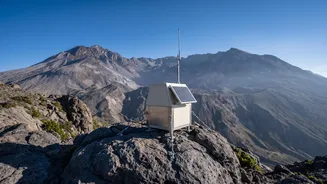 Why Volcanic Monitoring Combines Satellite Data With Ground-Based Measurements