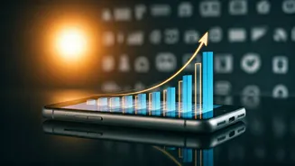 Online Brands Thrive: Own Channels Outperform Flipkart, Amazon