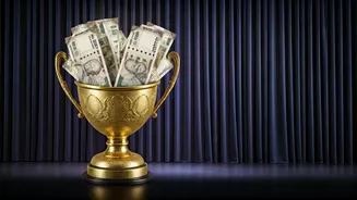 Dhurandhar's Box Office Triumph: A Record-Breaking Start!