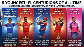 Top 5 Youngest IPL Centurions: Vaibhav Sooryavanshi Rewrites History Again - Ton at 14, Another at 15