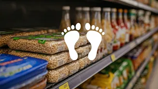 Food Choices Are Getting A Climate Reality Check