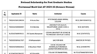 UGC Announces Provisional Merit List For NSP PG Scholarship 2025; 10,000 Students Shortlisted For Monthly Grants