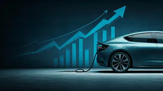 Q1 FY27 Shows A Real Shift Toward EVs