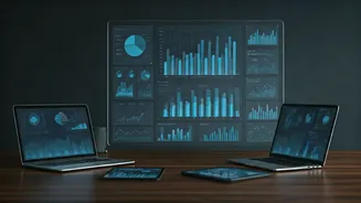 Decoding MIS Reports: Types, Examples, & Creation