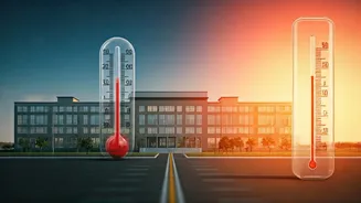 UP Heatwave Closures Make Reopening Tracking Crucial