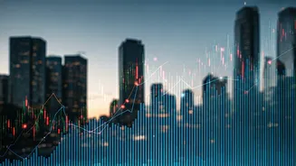 Indian Market Surge: Groww & SBI Soar