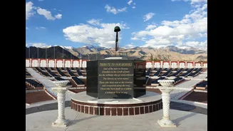 Israel's Role in India's Kargil War Revealed After 27 Years