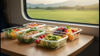 Food Safety on Long Train Rides: What to Check before Acting