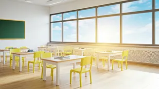 Goa's New School Entry Age: A Welcome Change?