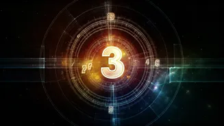 Numerology Insights: Decoding Your Destiny Based on Birth Dates | February 3, 2026