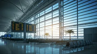 India's Stunning Airports: A Traveler's Delight