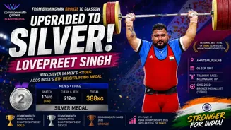 Who Is Lovepreet Singh? Punjab Weightlifter Upgrades Commonwealth Games Bronze to Silver, Wins India's 8th Weightlifting Medal