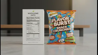How readers can practise comparing two labels beyond front-of-pack claims with Food Literacy For Young Indians