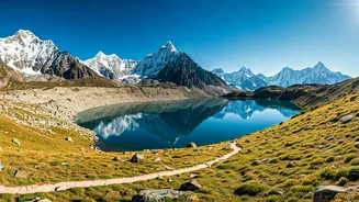 Discover India's Coolest Summer Treks: From Himalayan Peaks to Southern Greens