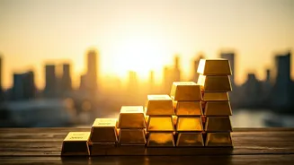 India's Investment Needs: Boosting Growth to 7%