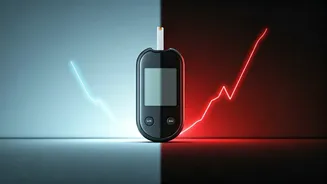 Confusing Blood Sugar Readings? Decoding HbA1c vs. FBS Discrepancies