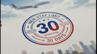 Thailand's New Stay Cap Explained Without The Confusion