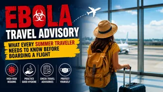 Ebola Travel Advisory: What Every Summer Traveller Needs To Know Before Boarding A Flight
