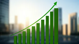 Unpacking India's Economic Landscape: Growth, Trends, and the Future