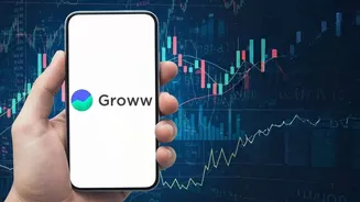 Groww Q3 profit drops 28% YoY to ₹547cr
