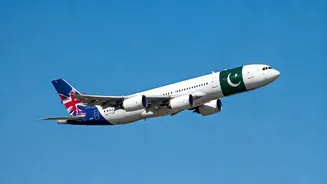 Pakistan Airways Back in the UK Skies: A New Era?