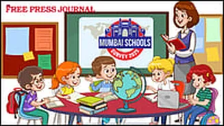 FPJ Mumbai Schools Survey 2025: Excellence In Classroom Learning