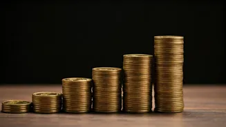 October's Indian Business Buzz: Sales, Profits, and More!