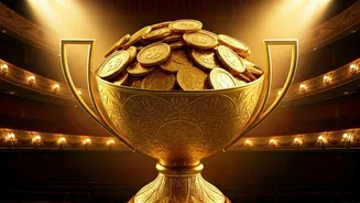 Dhurandhar's Historic Box Office Triumph: A Rs 1000cr Milestone