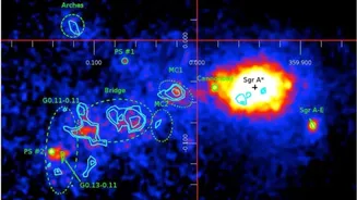 Milky Way’s central black hole had a more active past