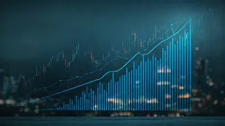 Market Outlook: 2026's Moderate Pace