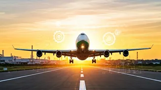 India and Brazil Soar Together: Aviation Collaboration