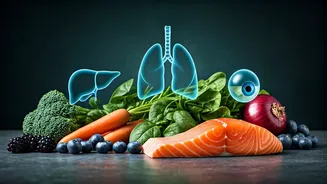 Nourish Your Body: Eat Smart for Healthy Lungs, Liver, Gut, and Eyes