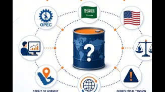 Oil Nears $100 A Barrel: Who Decides The Price And Why Can’t Any One Country Control It?