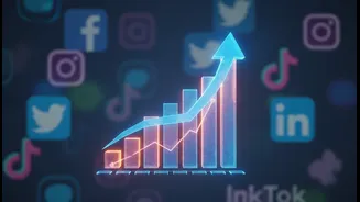 Instagram पर सही समय पर पोस्ट करने से Reach क्यों बढ़ सकती है?