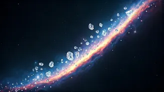 Career & Finance Forecast: April 20-26, 2026 - Navigating Your Zodiac's Week Ahead