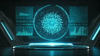 AI Ethics & Global AI Summit: India's Tech Landscape in Focus