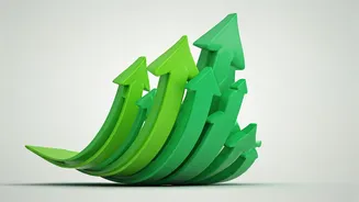 Motilal Oswal's Top Stock Picks: Potential Upsides Explored