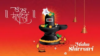 100+ Mahashivratri 2026 Wishes, Quotes, Photos, Messages & Blessings For Shiv Bhakts