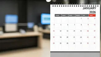 India's January Bank Holidays: 2026 Guide