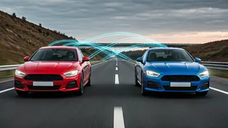 India's Road Safety: Vehicle-to-Vehicle Tech Revolution