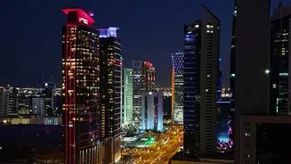 A Short Qatar Travel Itinerary Explores How To Plan A Compact Qatar Outing