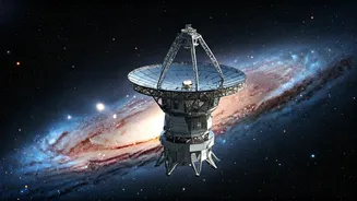 Roman Space Telescope: Launching Ahead of Schedule?