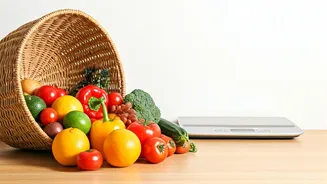 Nutrition & Weight Loss: Your Essential Guide