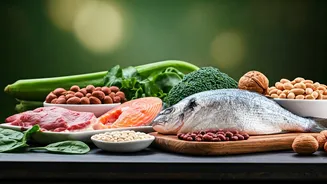 The Protein Trend Changing Indian Diets