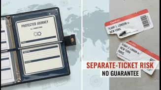 Always Price The Protected Alternative Before Accepting Separate-Ticket Risk