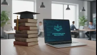 Entry-Level Hiring Is Shifting Toward Internships, Projects And Practical Skills