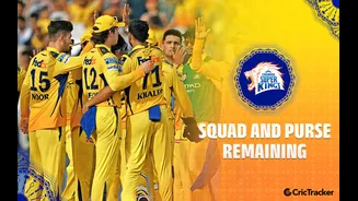 CSK Squad 2026 Player List: Complete Chennai Super Kings Squad and Players List for IPL 2026